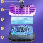 خنک کننده رادیاتوری مگنتی مدل X65A - تصویر 4